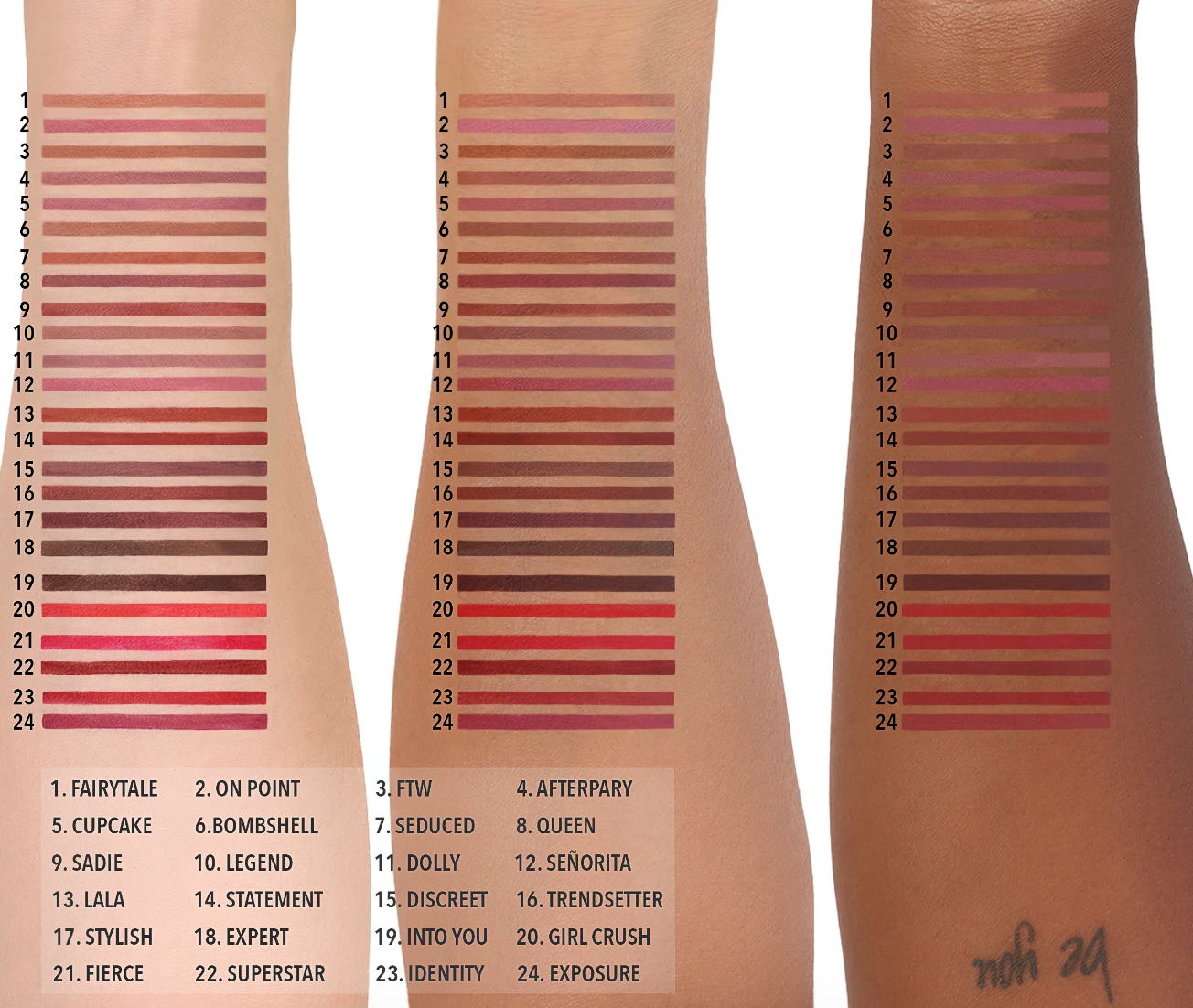 Lip Appeal Waterproof Liner In Exposure